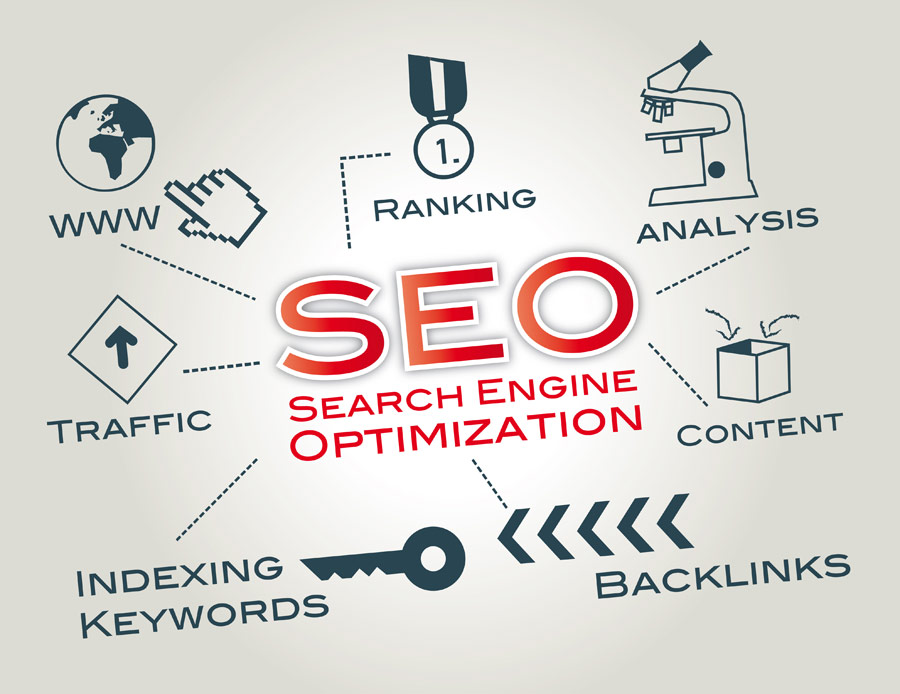 Senior Living SEO: Optimized Pages Generate More Leads Image